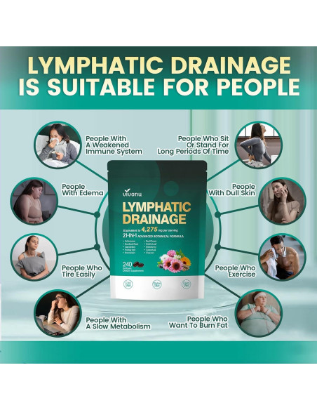 Suplemento Drenaje Linfático VivoNu 240 Gelatinas 4275mg