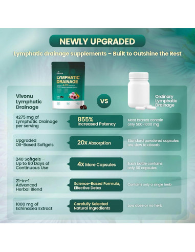 Suplemento Drenaje Linfático VivoNu 240 Gelatinas 4275mg