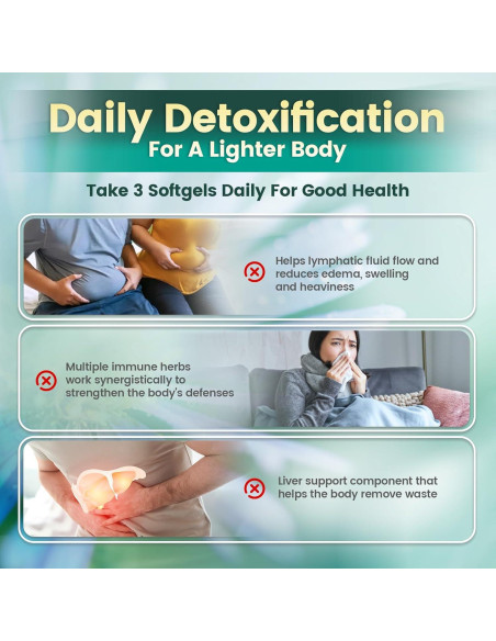 Suplemento Drenaje Linfático VivoNu 240 Gelatinas 4275mg