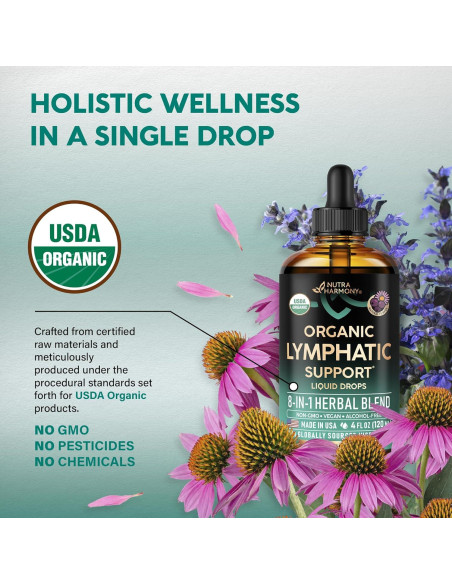 Gotas Drenaje Linfático Orgánico USDA Nutra Harmony 118 ml