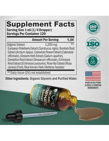 Gotas Drenaje Linfático Orgánico USDA Nutra Harmony 118 ml