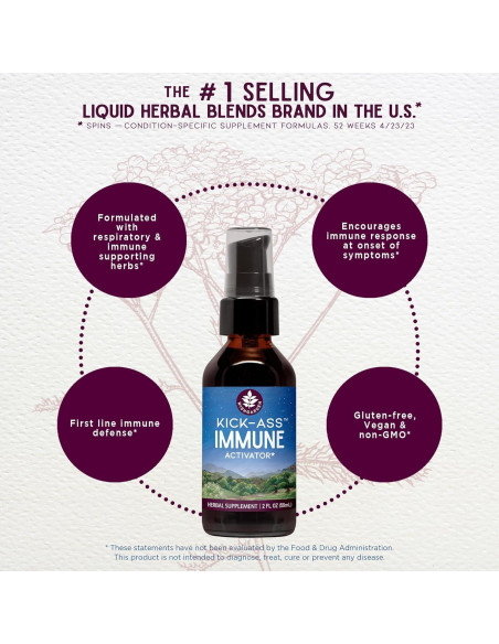 Suplemento Inmunológico Kick-Ass WishGarden 60ml - Activador Herbal