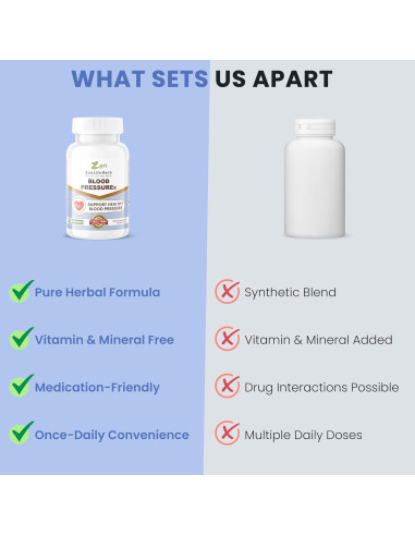 Suplemento Herbal ZenLife Herb Blood PressuREx 60 Cápsulas