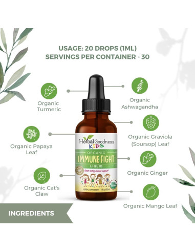 Gotas Inmunológicas Herbal Papaya 30ml con Ashwagandha y Cúrcuma