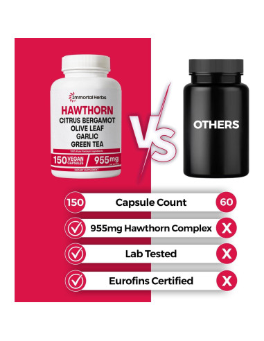 Cápsulas de Baya de Espino Immortal Herbs 150 Veganas 6-en-1