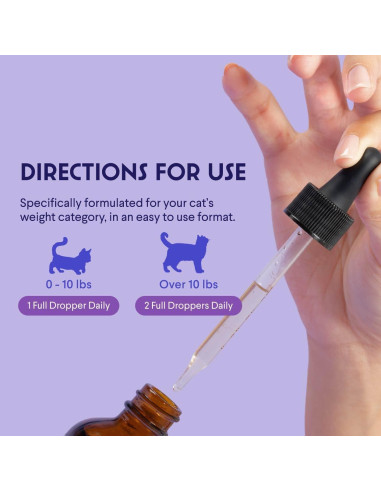 Glucosamina Líquida Wonder Paws para Gatos 56.7g - Articulaciones