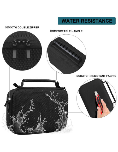 Funda Dura para Cámara Digital Sony ZV-1F/ZV-1/ZV-1 II - Supmay