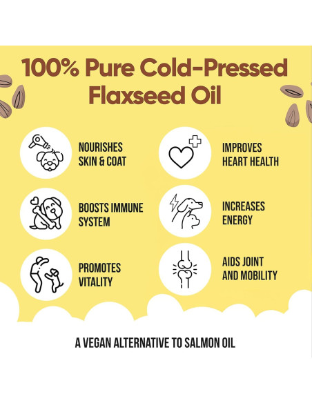 Aceite de Semilla de Lino Buddycare 500 ml - Suplemento para Perros