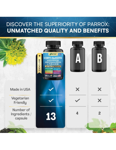 Suplemento Corti-Smooth Parrox 120 Cápsulas Bienestar Integral