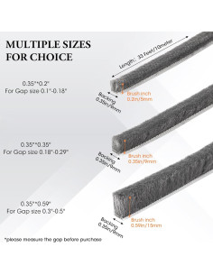 Cinta Selladora Autoadhesiva Tanshurong 10m Aislamiento Acústico 2