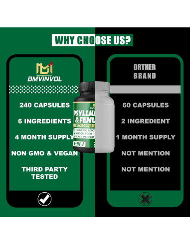 Suplemento de fibra BMVINVOL con psyllium y fenogreco - 240 cápsulas