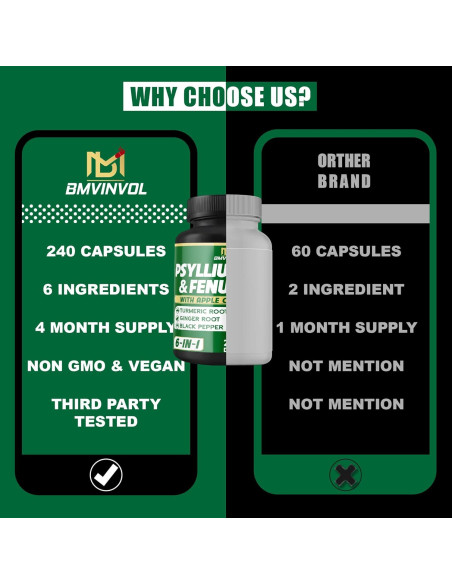 Suplemento de fibra BMVINVOL con psyllium y fenogreco - 240 cápsulas