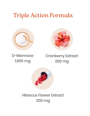 Cápsulas D-Mannose NewLife Naturals 1400mg 60 Unidades