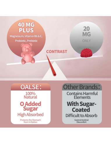 Gomitas Veganas OALSE Cohosh Negro 60 Unidades Alivio Menopausia