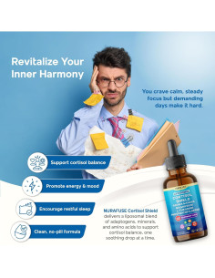 Escudo de Cortisol NuraFuse 60ml - Ashwagandha, Magnesio, L-Teanina 2