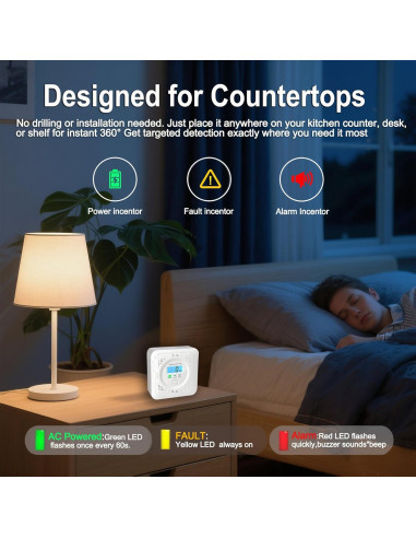 Paquete de 3 Detectores de Monóxido de Carbono Pumwry LCD