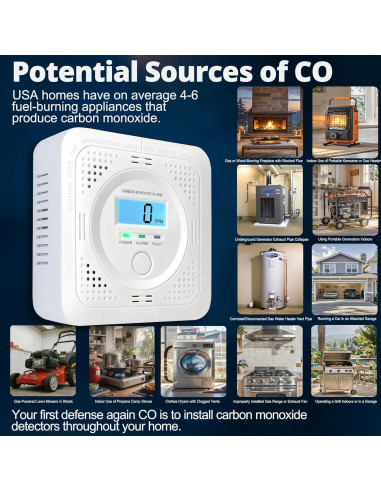 Paquete de 3 Detectores de Monóxido de Carbono Pumwry LCD