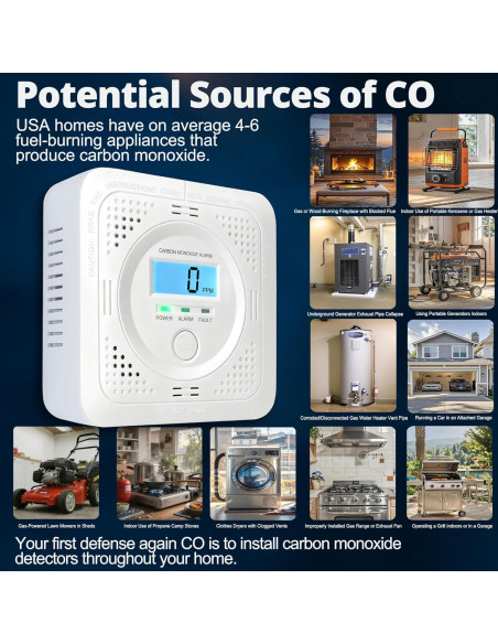Paquete de 3 Detectores de Monóxido de Carbono Pumwry LCD