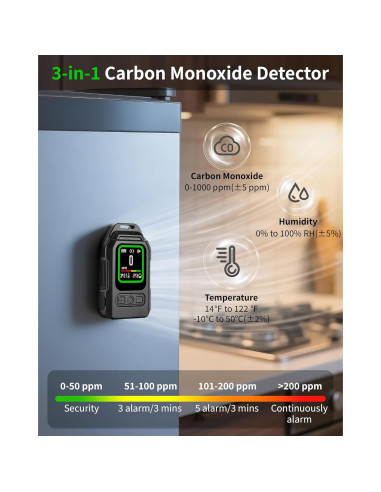 Detector de Monóxido de Carbono 3-en-1 Jleiiofe Portátil