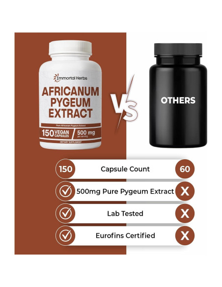 Cápsulas de Pygeum Africano 500mg Immortal Herbs - 150 Unidades