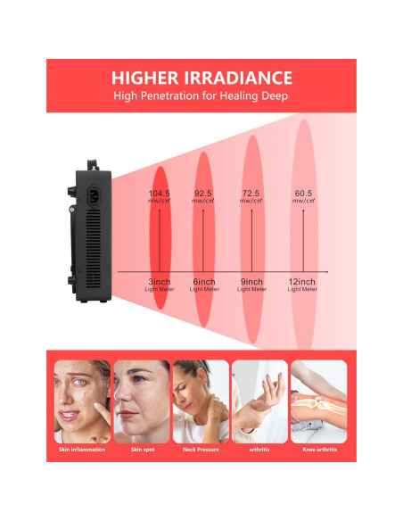 Lámpara de Terapia de Luz Roja Supersred 60 LEDs Doble Chip