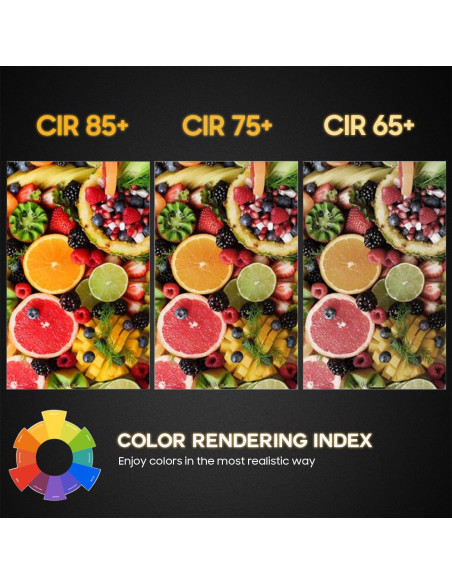 Bombilla Incandescente R39 E17 25W Seentech - Paquete 4