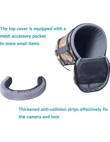 Bolsa de lente ZZQ&CCF para cámara Sony FE 400-800mm