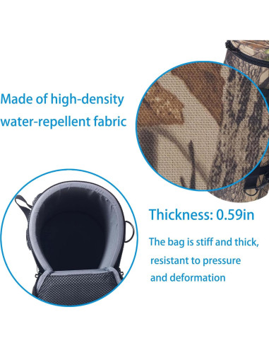 Bolsa de lente ZZQ&CCF para cámara Sony FE 400-800mm