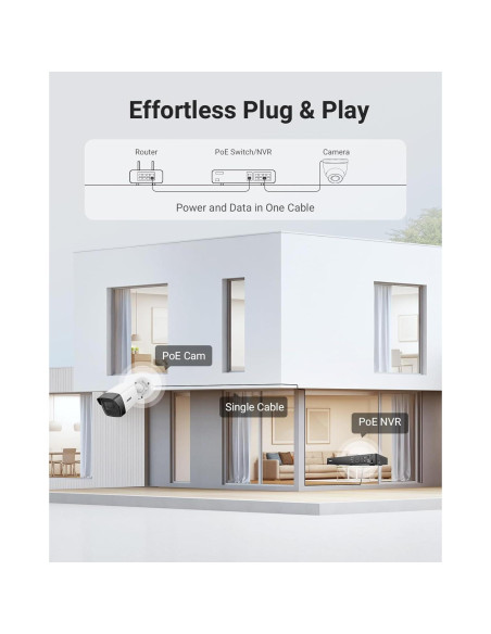 Cámara de Seguridad PoE ANNKE C500 3K con Audio y Visión Nocturna