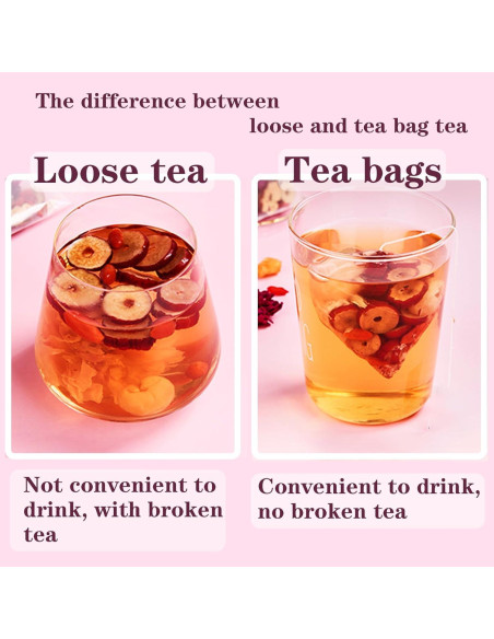 Té de Frutas Shengmingxi 160g - Dátil Rojo, Longan y Goji