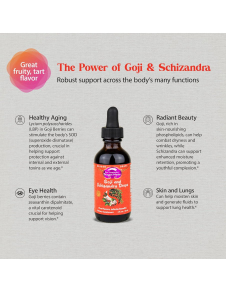 Gotas de Baya de Goji y Schizandra Dragon Herbs 60 mL