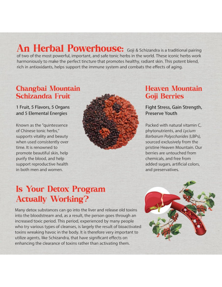 Gotas de Baya de Goji y Schizandra Dragon Herbs 60 mL