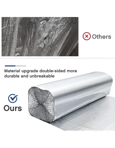 Cubierta Aislante Térmica Ireer 1.22x30.48m 3mm para Puertas