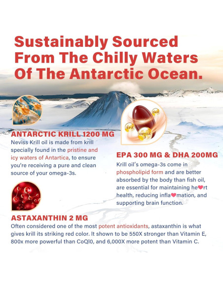 Aceite de Kril Antártico 1200 mg NEVISS - 120 Cápsulas Blandas