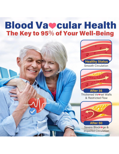 Aceite de Kril Antártico 1200 mg NEVISS - 120 Cápsulas Blandas