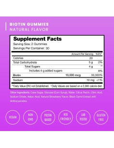 Gomitas de Biotina Veganas NutraChamps 10000 mcg - Salud Cabello, Piel y Uñas 2