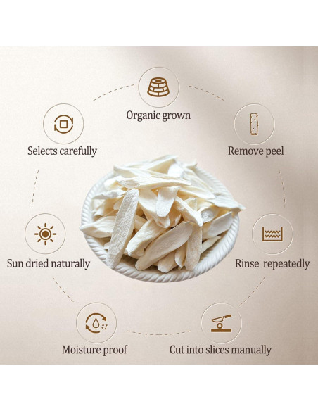 Ñame Seco Hee Creek 240g - Natural, Sin Aditivos, Ideal para Té y Sopa