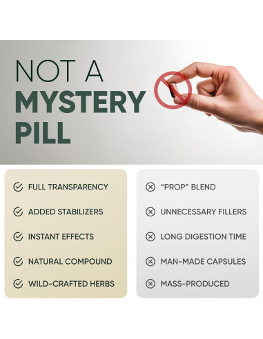 Tongkat Ali en Polvo Eurycoma Longifolia 142g - 200:1 Extracto