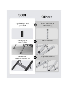 Soporte Plegable SODI para Laptop 10-16" Ergonómico Aluminio 2