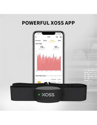 Monitor de Frecuencia Cardíaca XOSS X2 Bluetooth IP67