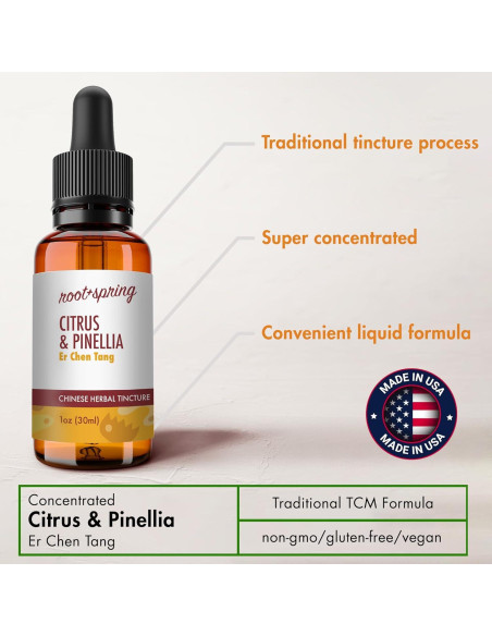 Tintura Herbal Cítricos y Pinellia root + spring 30 ml x2