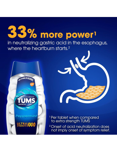 Tabletas masticables TUMS Ultra Strength Menta - 72 unidades