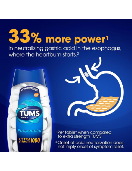 Tabletas masticables TUMS Ultra Strength Menta - 72 unidades