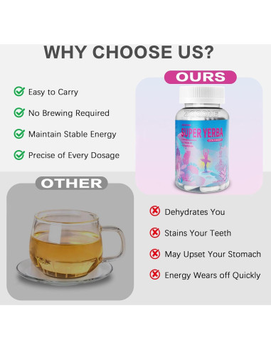 Cápsulas de Yerba Mate Zooone - Suplemento Energético 120 Unidades