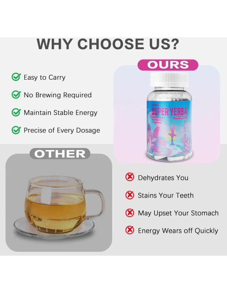 Cápsulas de Yerba Mate Zooone - Suplemento Energético 120 Unidades