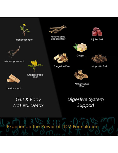 Tintura Herbal Digestiva Redmint 30 ml - Desintoxicación Natural