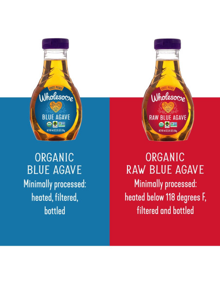 Néctar de Agave Azul Crudo Orgánico Wholesome 1.24 kg