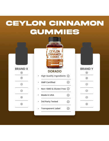 Gomitas de Canela de Ceilán Dorado Nutrition 60 Conteos