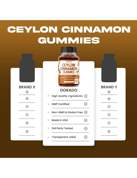 Gomitas de Canela de Ceilán Dorado Nutrition 60 Conteos