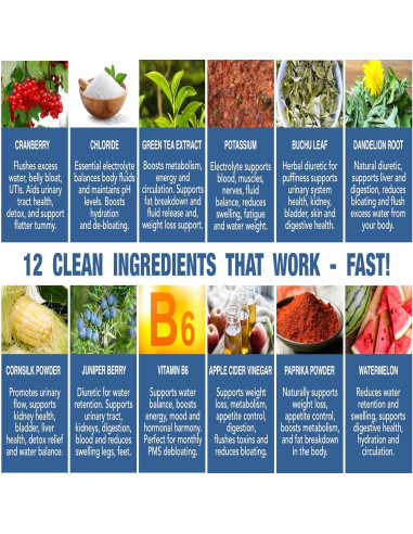 Píldoras Diuréticas Watershed 30 Cápsulas - Alivio Retención Agua